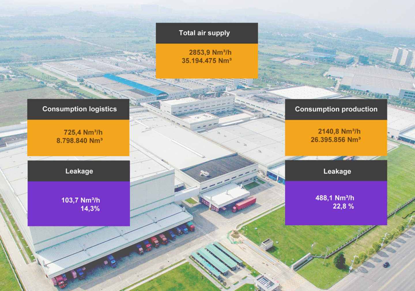 CS Network - 에너지 모니터링 시스템