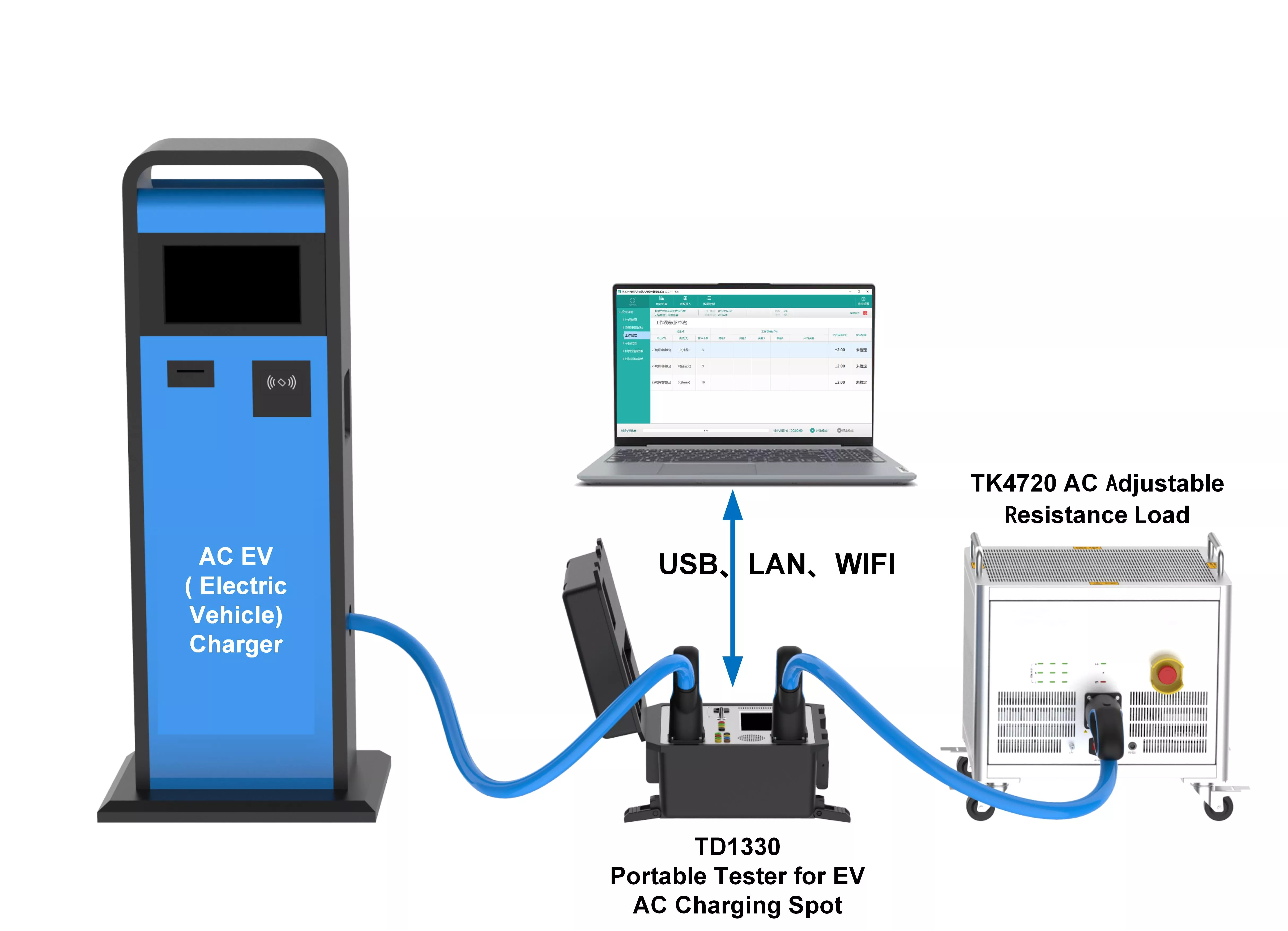 AC Adjustable Resistance Load
