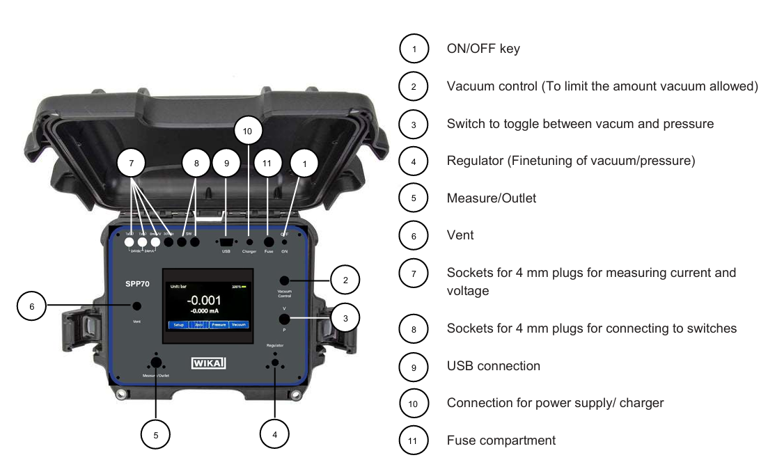 휴대용 자동 압력교정기 SPP70