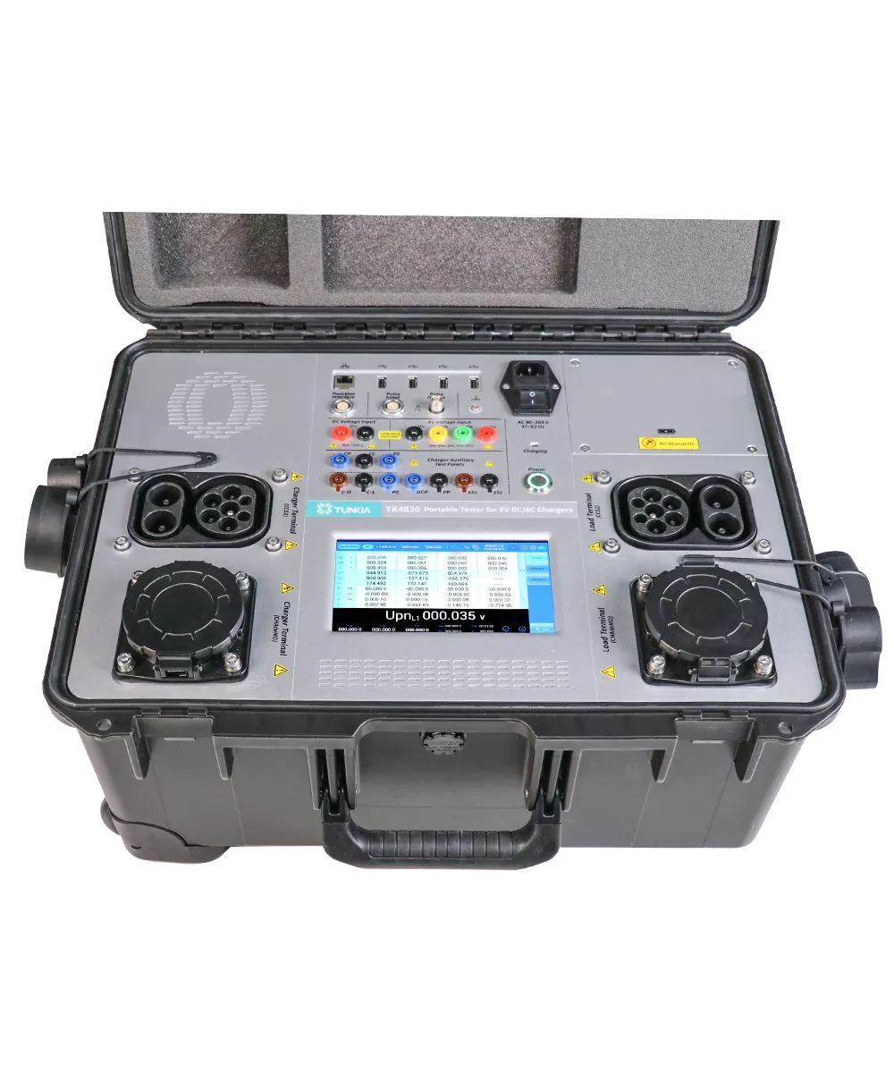 AC&DC-EU EVSE Tester