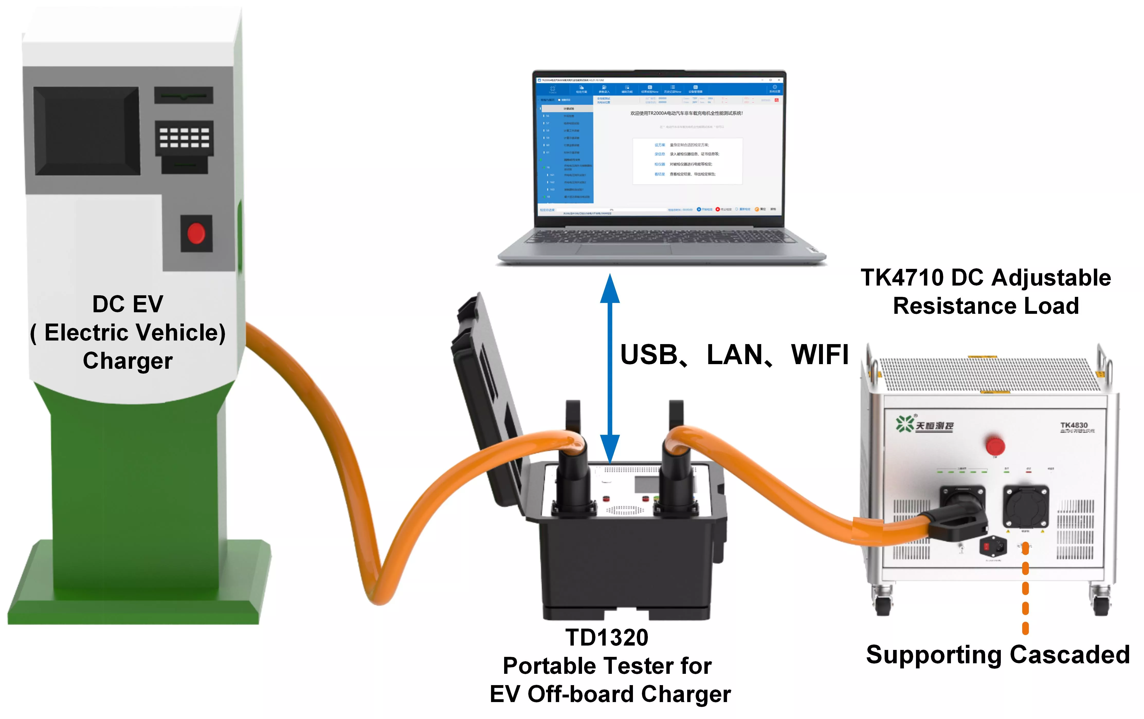 DC Adjustable Resistance Load TK4710